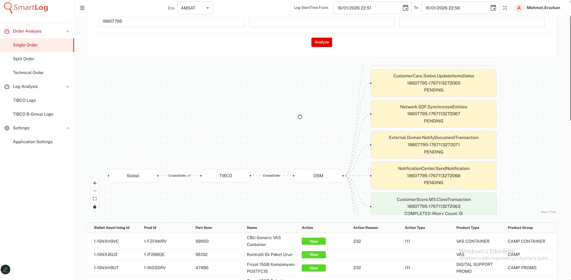 SmartLog Dashboard